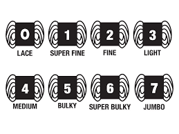 Yarn Weight Guide: Mastering Your Craft Cover