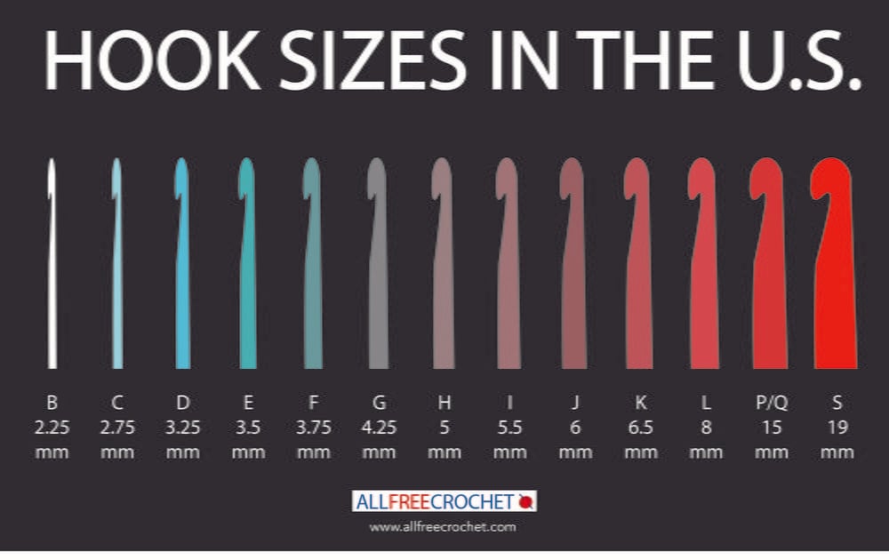 Crochet Hook Sizes: A Beginner's Handbook Cover