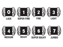 Yarn Weight Guide: Mastering Your Craft Cover